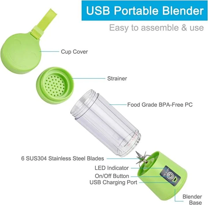 Portable Blender Personal Size Blender for Shakes and Smoothies USB Rechargeable Mini Juicer Cup image 7