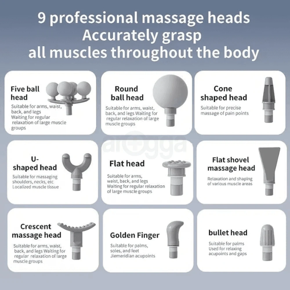 5 Headed Fascia Massage Gun image 4